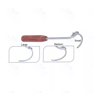 Orthopedic Wire Passer Guide Combo of Small, Medium & Large with Fiber Handle – surgivalley (SV-10-1370)